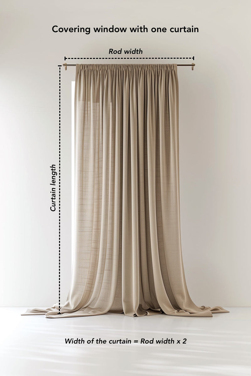 Custom Linen Curtains Size Calculator | Back 2 Linen – Back2Linen